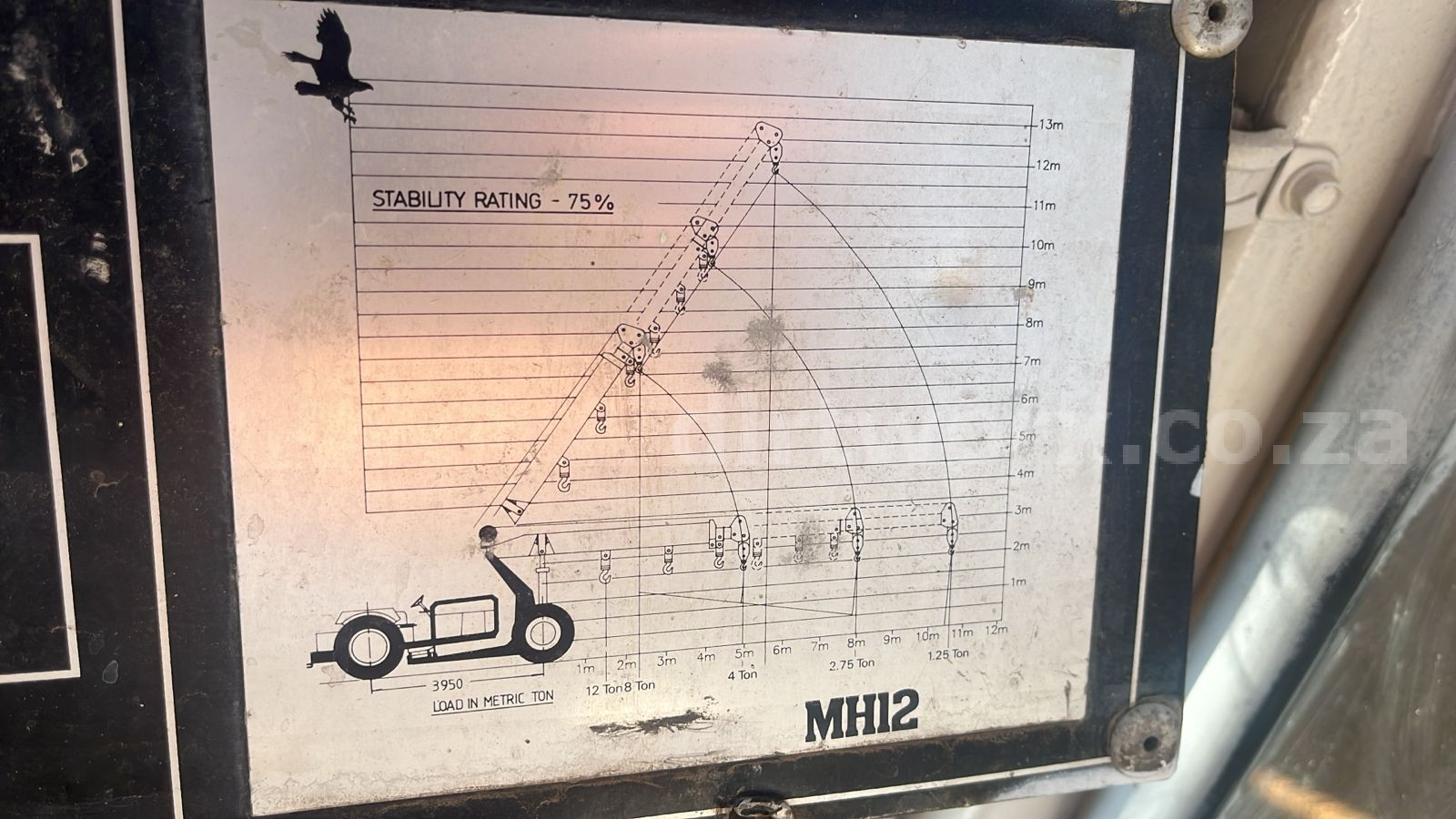New Holland MH 12 Ton Mobilift Carry Crane - Image 11
