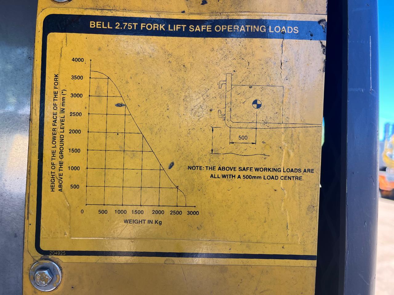 Bell 120 Rough Terrain Forklift 2.75 Ton - Image 13