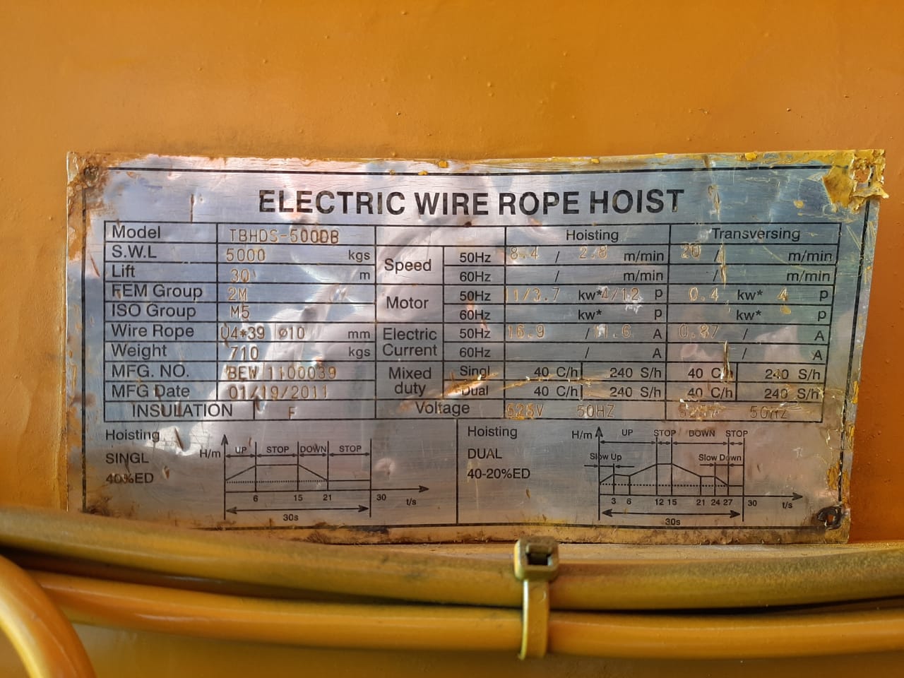 Tusker Electric Wire Rope Hoist 5 Ton - Image 2