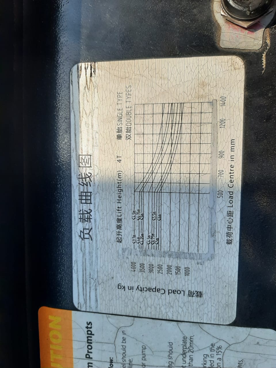 2018 FD40 Forklift 4 Ton - Image 4